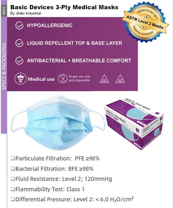 3 Ply Surgical Face Mask - LEVEL 2 - Adult Medical Grade (50 Pack) - Sammy's Supply