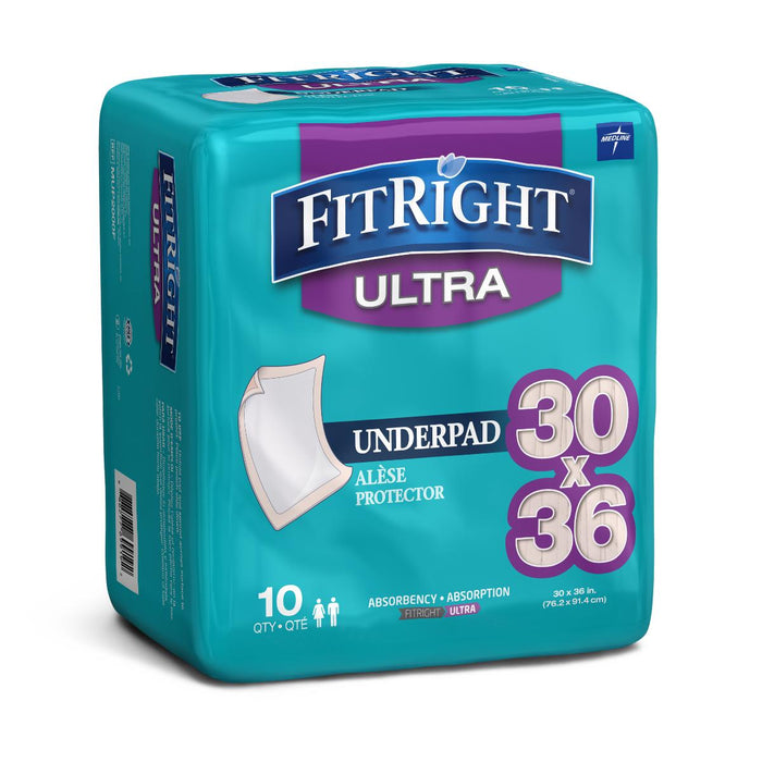 FitRight Underpads