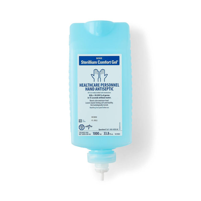 Sterillium Comfort Gel Hand Sanitizers