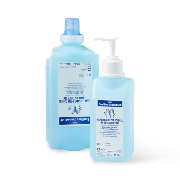 Sterillium Comfort Gel Hand Sanitizers