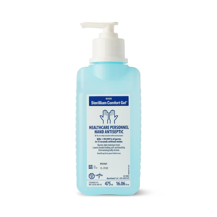 Sterillium Comfort Gel Hand Sanitizers