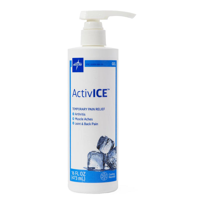 ActivICE Topical Pain Reliever