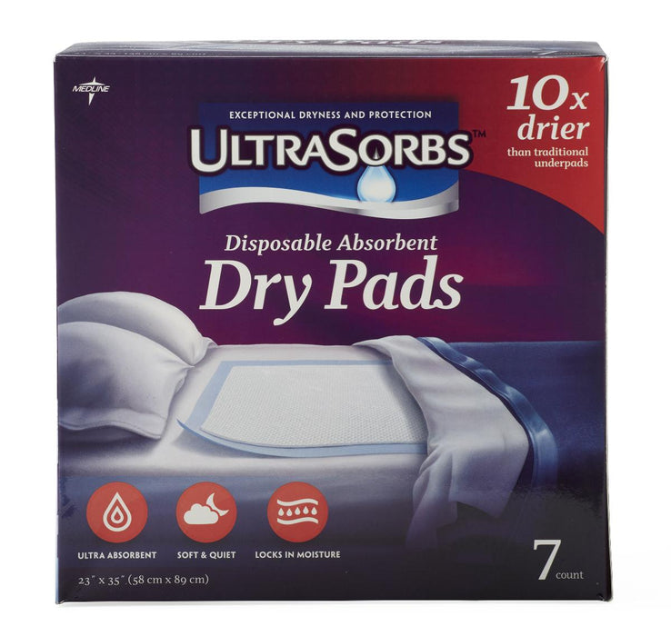 Disposable Dry Pad Underpads